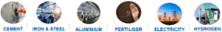 sectors